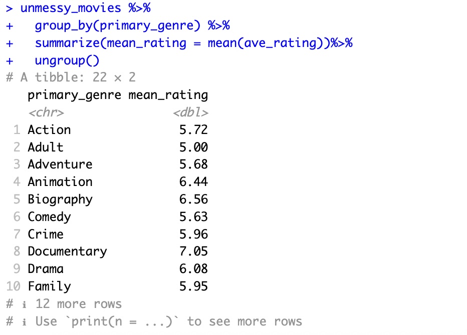 image of console