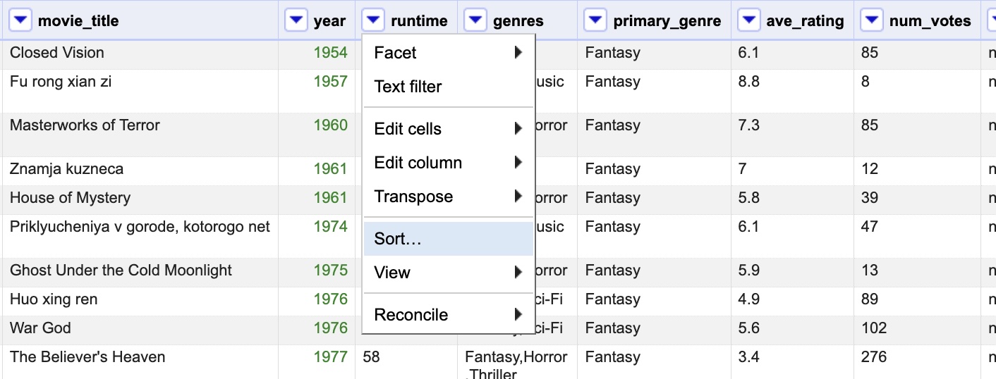 image of sorting